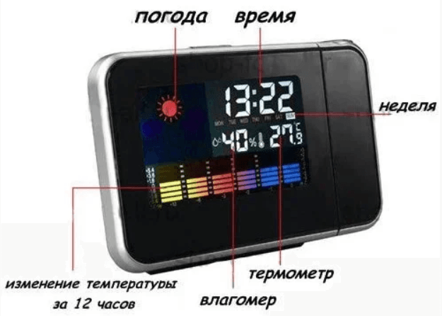 Годинник метеостанція з проєктором часу на стіну Color Screen 8190 календар – фото 3