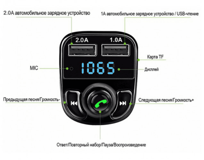 ФМ-модулятор FM трансмітер CAR X8 з Bluetooth MP3 (X8) – фото 4