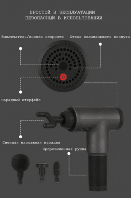 Масажер для м’язів Fascial Gun HF-280 (W-08) Вібромасажер для м’язів – фото 4