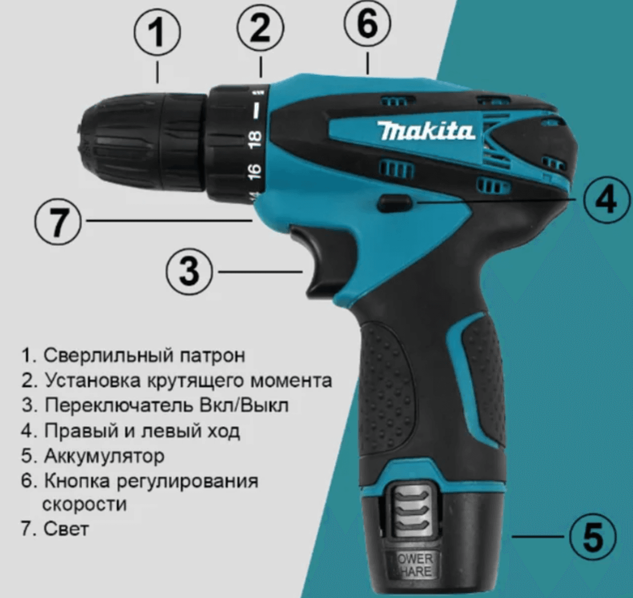 Акумуляторний шурупокрут 12 V з набором DF330DWE, набір біт і запасний акумулятор – фото 3