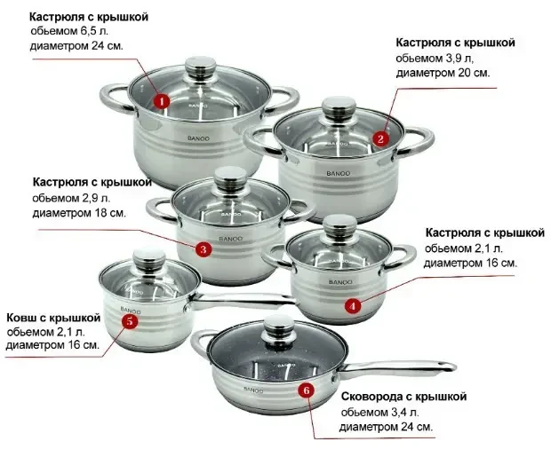 Набір посуду, каструль із неіржавкої сталі з 12 предметів Banoo BN-5001 – фото 6