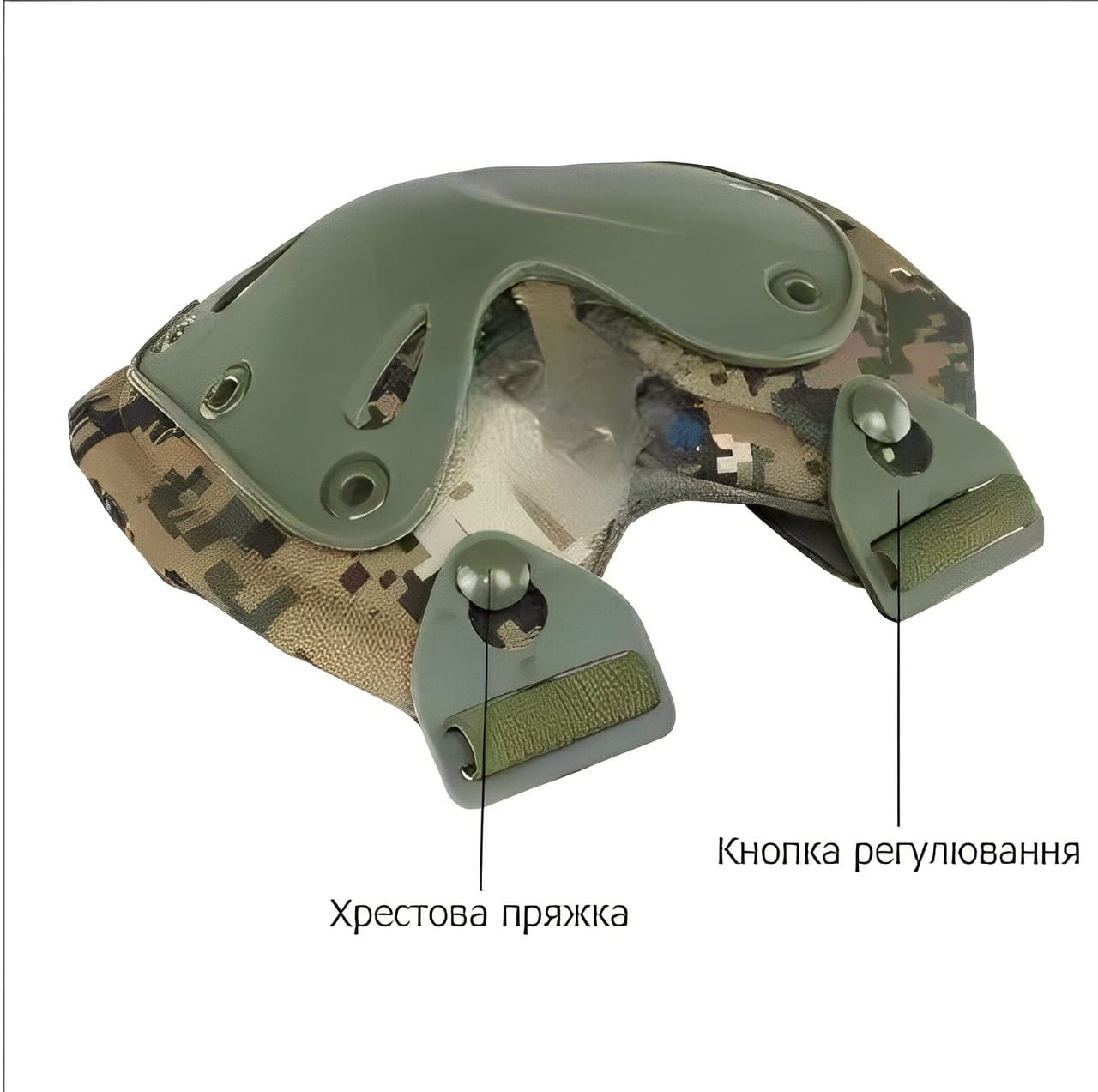Захисні наколінники та налокітники з ударостійкого пластику тактичні камуфляж – фото 2