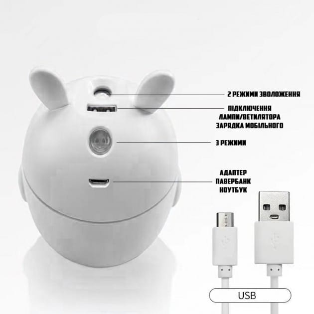 Зволожувач повітря ультразвуковий з підсвіткою Safe Air Rabbit мініаромадифузор безшумний 200 мл Білий – фото 1