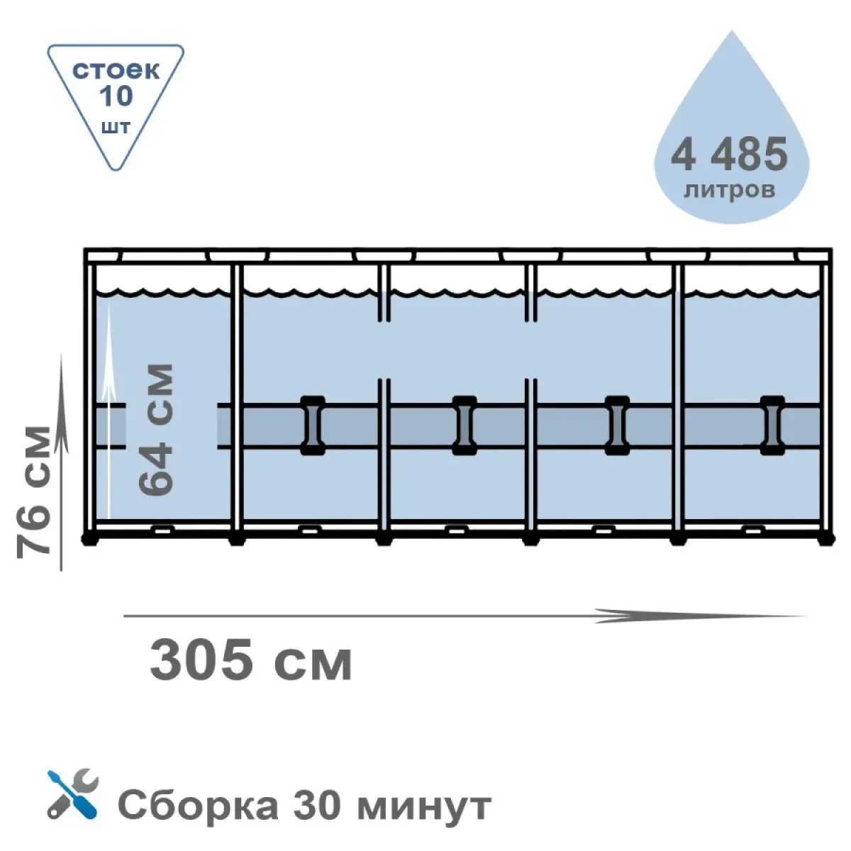 Каркасний басейн Intex 28206 розмір 305х76 см, об’єм 4485 л. – фото 3