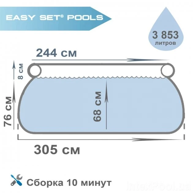 Наливний басейн Intex Сімейний 305х76 см, об’єм: 3854л з фільтр-насосом 28122 – фото 4