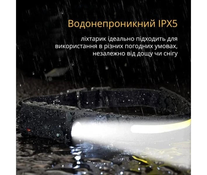 Налобний сенсорний ліхтар BL-G28 All Perspectives Induction Headlamp Гнучкий акумуляторний LED ліхтарик – фото 6