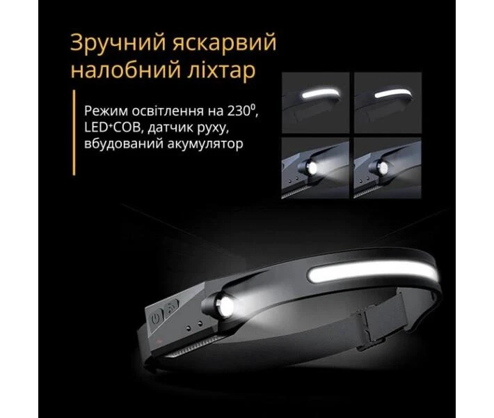 Налобний сенсорний ліхтар BL-G28 All Perspectives Induction Headlamp Гнучкий акумуляторний LED ліхтарик – фото 5