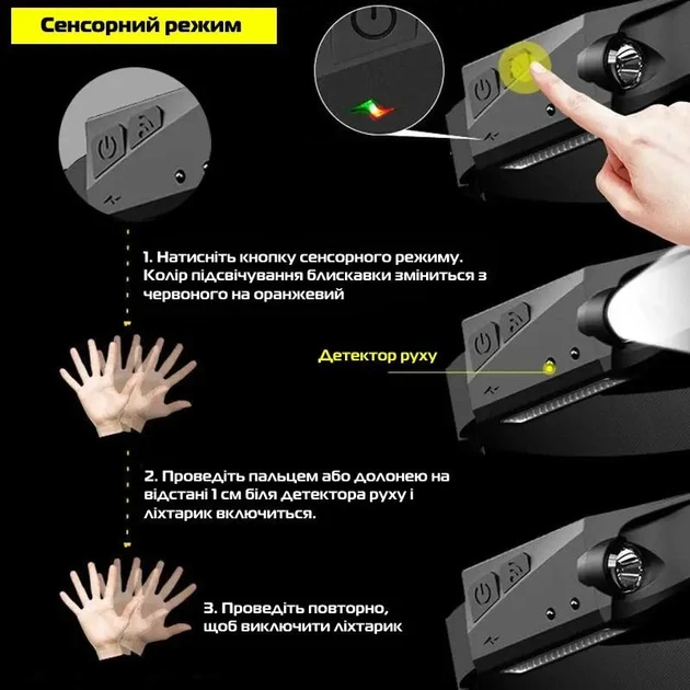 Налобний сенсорний ліхтар BL-G28 All Perspectives Induction Headlamp Гнучкий акумуляторний LED ліхтарик – фото 7