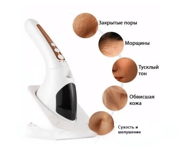 Зволожувач масажер для обличчя Face Light Line Lifting Firming RF Beauty Instrument відпарювач skin LY-76 – фото 1
