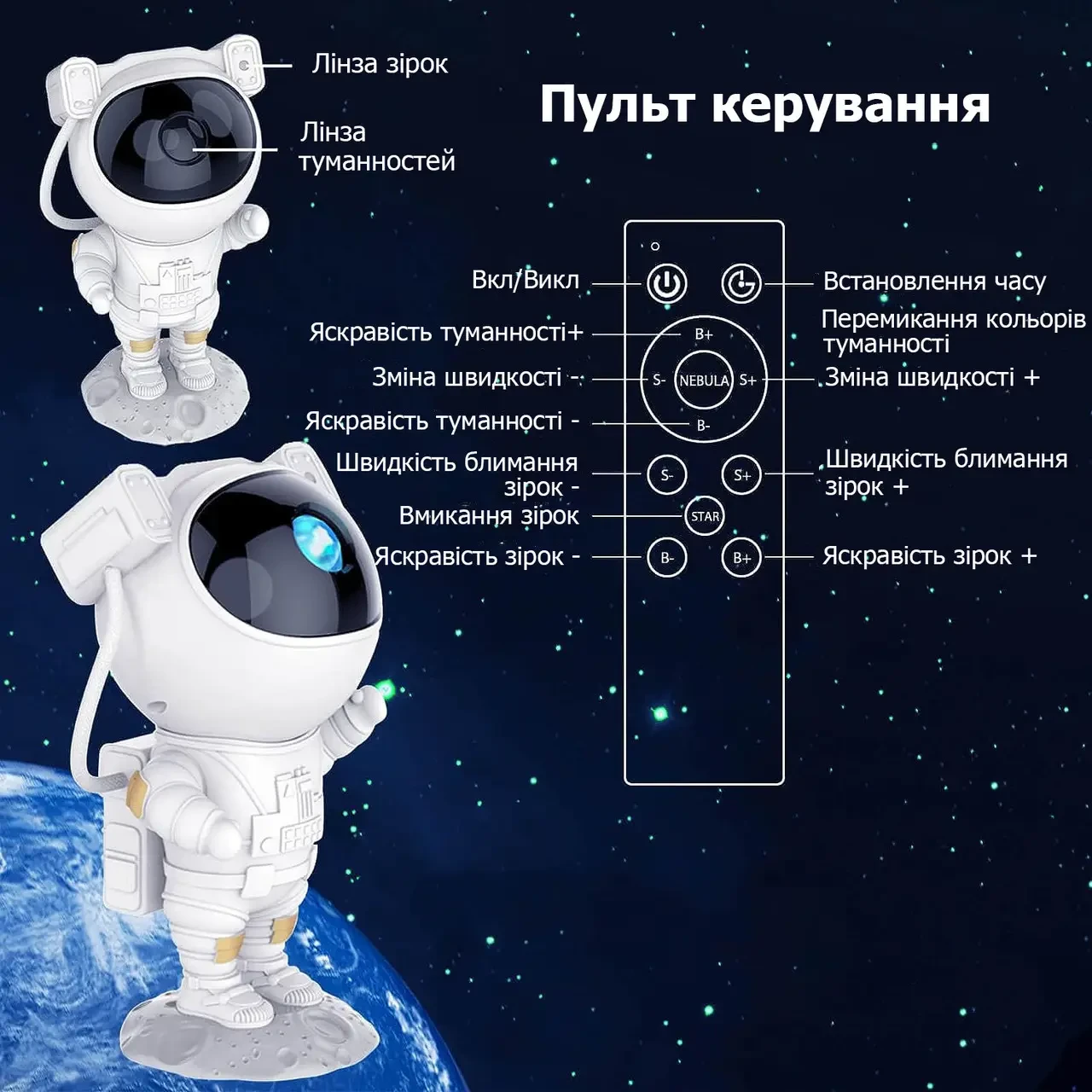 Нічник проєктор зоряного неба ВЕЛИКИЙ Космонавт — лазерний світильник проєктор астронавт із пультом – фото 6