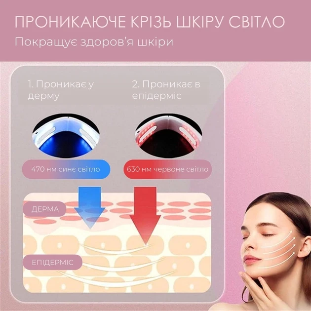 Апарат для підтягування підборіддя V Face Beauty Meter 5 режимів 8 рівнів інтенсивності білий – фото 5