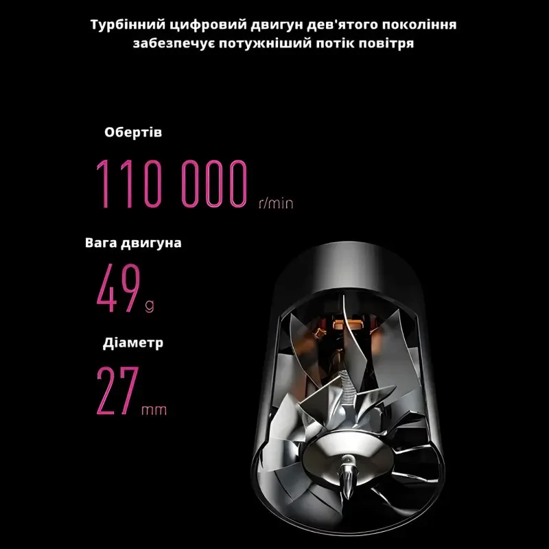 Фен для волосся Super Hair Dryer, 1600 Вт, з турборежимом та іонізацією – фото 2
