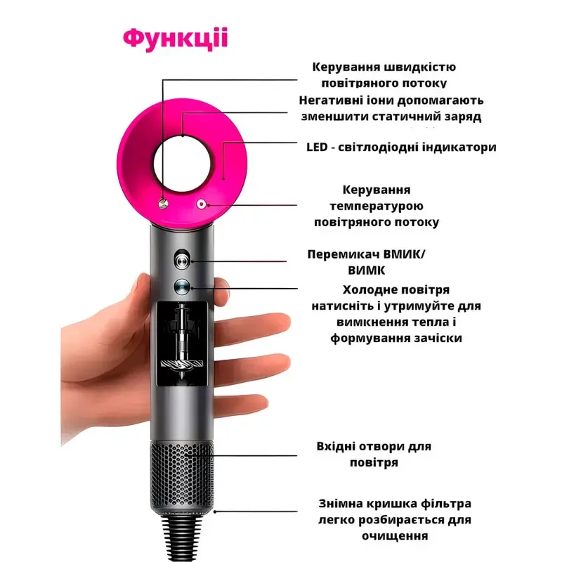 Фен для волосся Super Hair Dryer, 1600 Вт, з турборежимом та іонізацією – фото 7