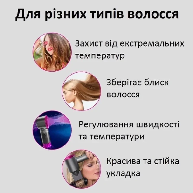Фен для волосся Super Hair Dryer, 1600 Вт, з турборежимом та іонізацією – фото 3