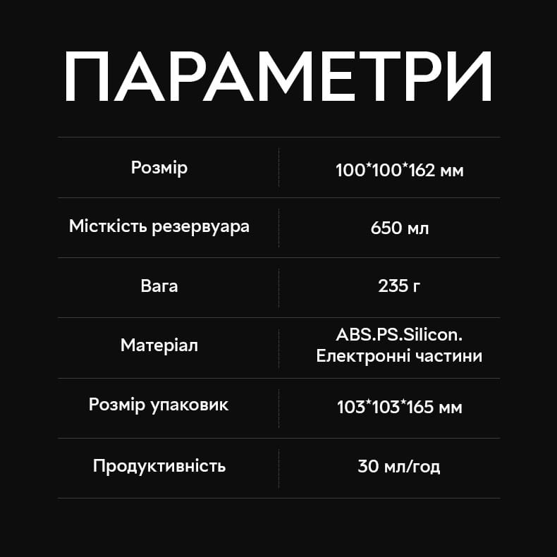 Зволожувач повітря портативний Kinscoter Guardian Wolf SH-L162 аромадифузор електричний 650 мл White – фото 9