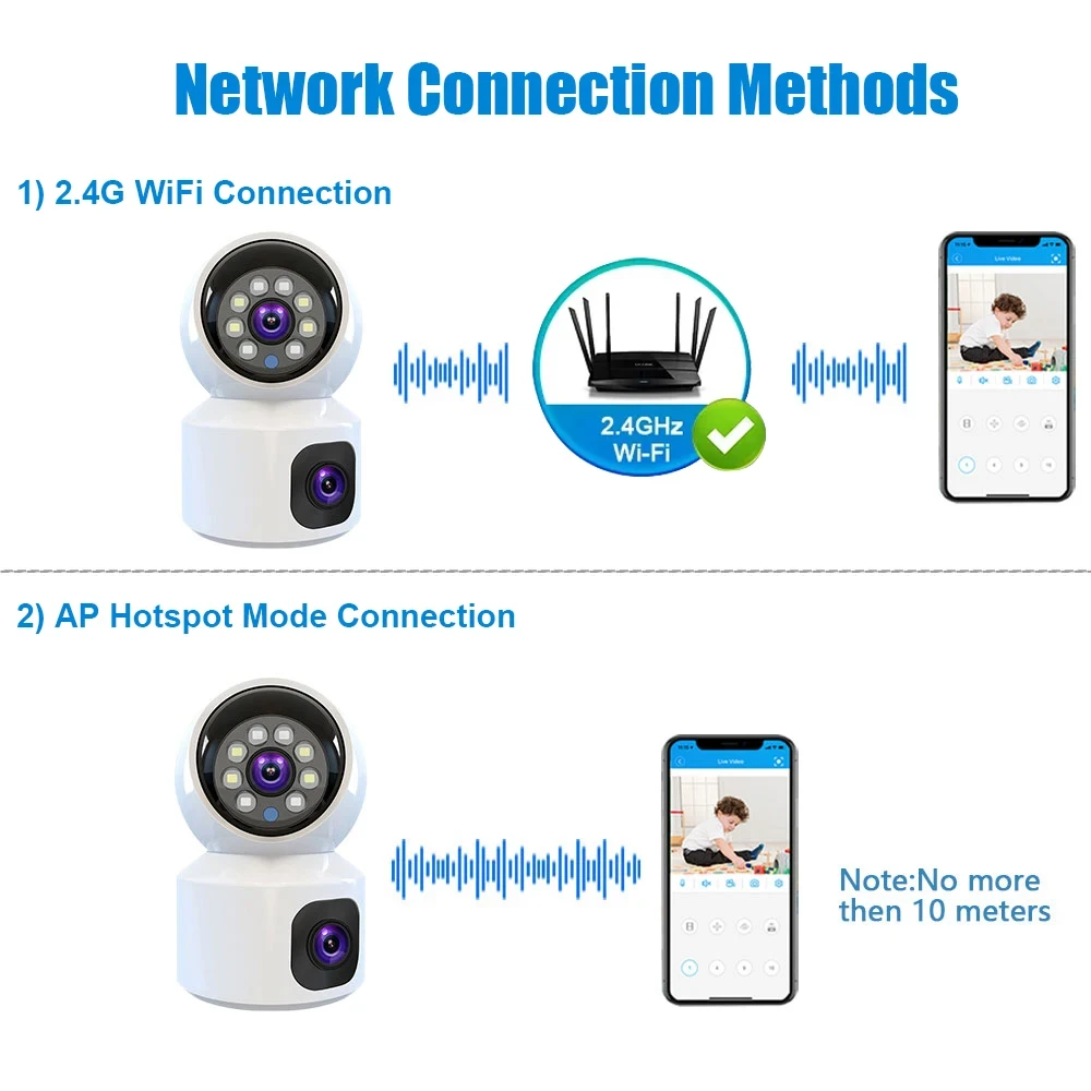 Домашня камера відеоспостереження WIFI 2DUAL LENS PTZ CAMERA APP:V380PRO 4MP – фото 3