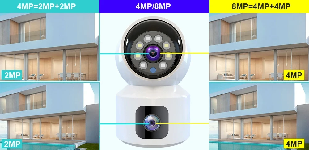 Домашня камера відеоспостереження WIFI 2DUAL LENS PTZ CAMERA APP:V380PRO 4MP – фото 6