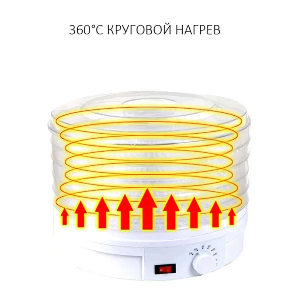 Сушильний апарат сушарка для фруктів, овочів та інших продуктів, сушарка, дегідратор.Zepline 029 – фото 4