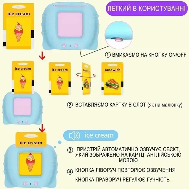 Планшет із картками для вивчення англійської мови (224 слів). картки Монтессорі, що говорять – фото 1