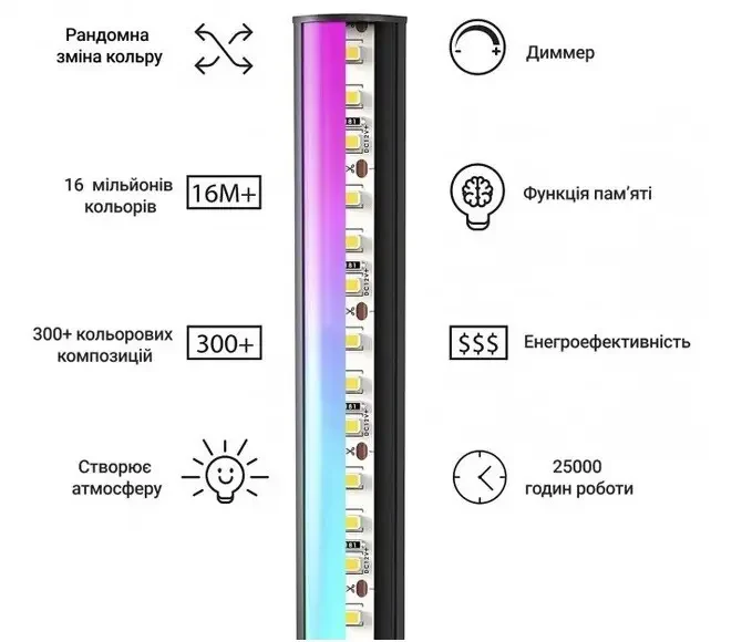 Підлогова лампа 1.4 m для спальні RGB світлодіодна Підлогова Лампа для спальні, HA-10 – фото 6
