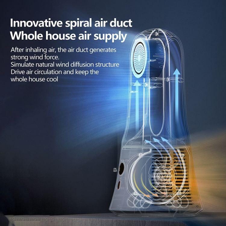 Вентилятор мінікондиціонер настільний з акумулятором AND LY-623 – фото 7