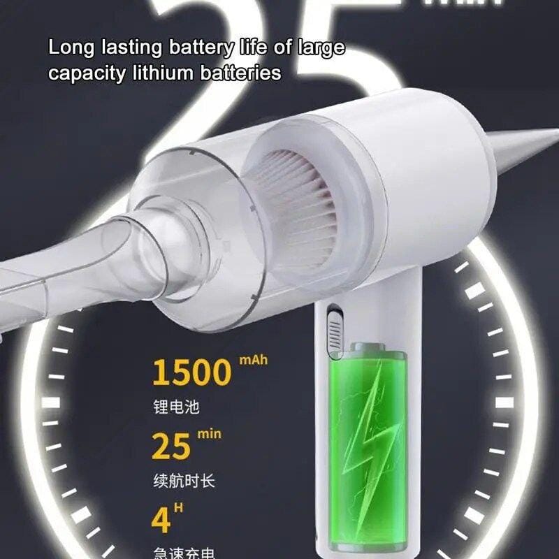 Ручний автомобільний пилосос бездротовий USB 1500mAh всмоктування і функція видування Білий – фото 1