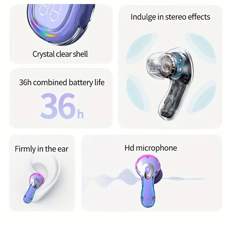 Bluetooth 5.3 TWS навушники Білий Dacom Ultrapods Pro 7 – фото 2