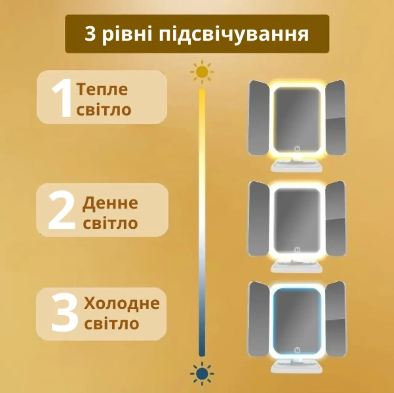 Потрійне дзеркало з підсвіткою і збільшенням на ніжці для макіяжу. Дзеркало із сенсорним екраном і збільшенням – фото 3