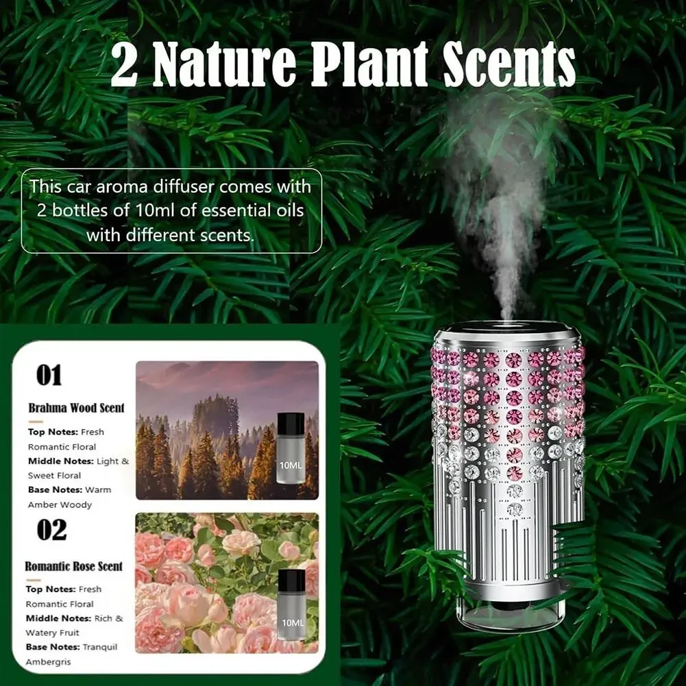 Автомобільний ароматизатор повітря Intelligent Car Aroma Автоматичний ароматизатор у машину Арома дифузор – фото 8