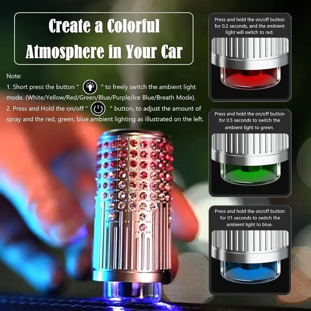 Автомобільний ароматизатор повітря Intelligent Car Aroma Автоматичний ароматизатор у машину Арома дифузор – фото 7