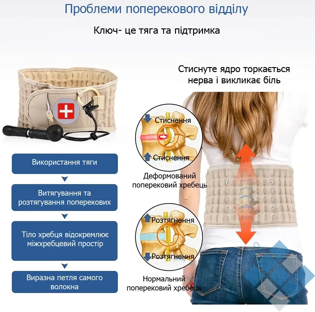 Надувний корсет від остеохондрозу Spinal Air Traction Belt/Пояс для спини та попереку/Пневмокорсет – фото 5