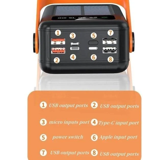 Power bank YM-635 400000mAh Solar Індикатор рівня заряду, для заряджання телефона з вбудованими кабелями – фото 6