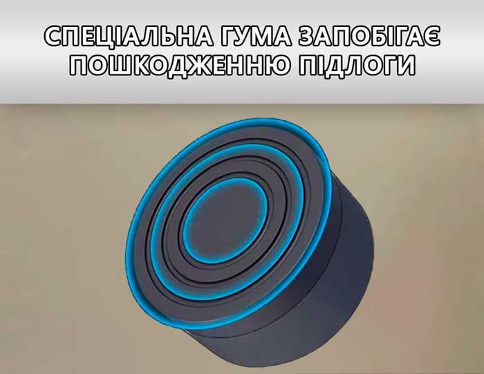 Зблизька показано одну антивібраційну підставку Multi-Function Heighten під ніжкою пральної машини, акцентуючи на її силіконовій структурі.