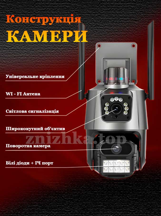 Конструкция WIFI камера