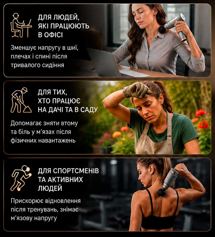 Масажер м’язовий ручний Massage Gun Акумуляторний перкусійний Масажний 4 насадки для рук ніг шиї