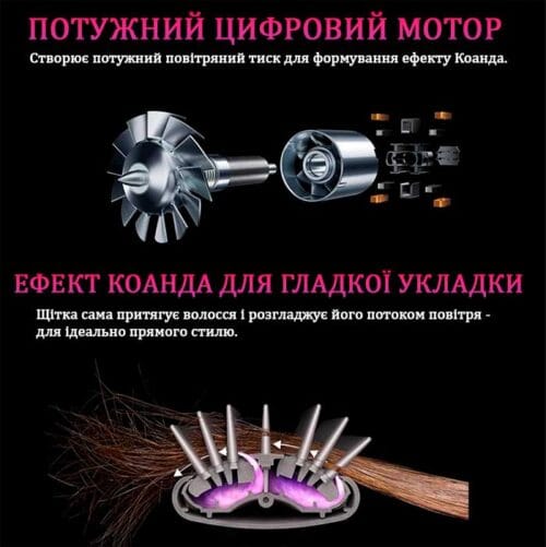 Стайлер для волосся 5 в 1 + коробка чохол HAIR BRUSH – фото 11