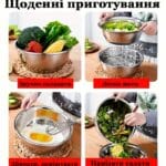 Багатофункціональний кухонний набір із неіржавкої сталі 3 в 1 Metal Basket Cutter Миска друшляк і тертка – фото 9