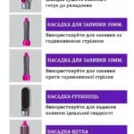 Стайлер 5в1 Hot Air Styler для різних типів волосся з функціями надання об’єму, випрямлення – фото 7