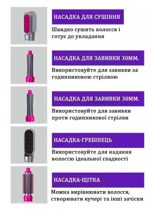 Стайлер 5в1 Hot Air Styler для різних типів волосся з функціями надання об’єму, випрямлення – фото 7