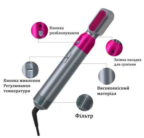 Стайлер 5в1 Hot Air Styler для різних типів волосся з функціями надання об’єму, випрямлення – фото 9