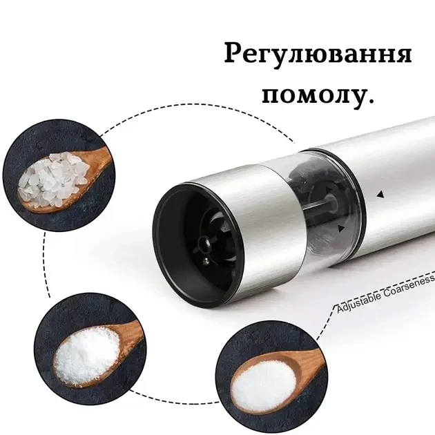 Електричний автоматичний млин для спецій RD-1730 – фото 2