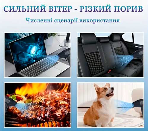 Чорний міні-турбовентилятор ZY7400-SE/PRO, компактний пристрій для подачі сильного повітряного потоку, Численні сценарії використання