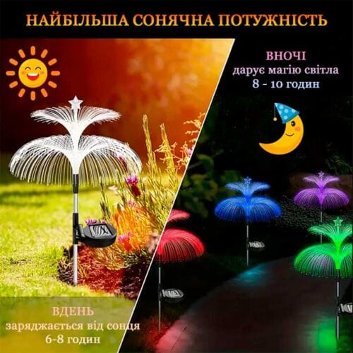 Сонячний світильник MEDUZA із сонячною панеллю й автоматичним сутінковим вимикачем – фото 7