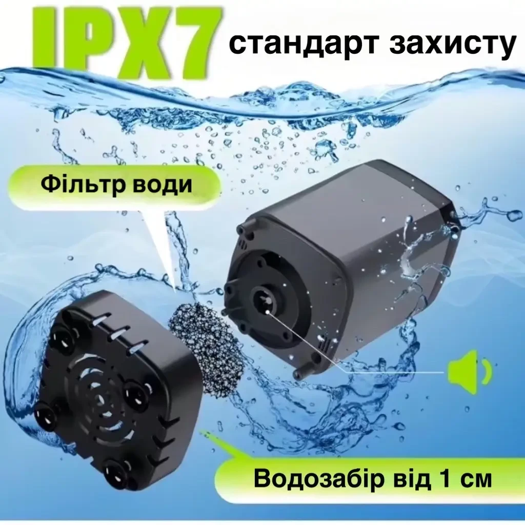 Портативний душ з насосом електричний 9000mAh польовий Lixada Похідний переносний душ для туризму та дому