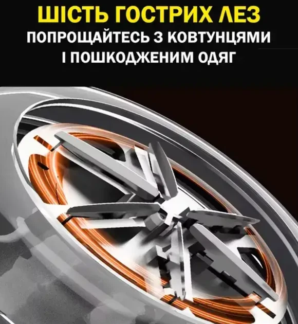 Леза з нержавіючої сталі машинки LY-950