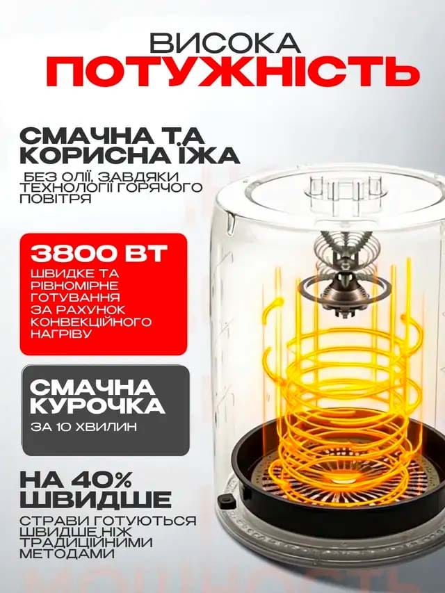 аерофритюрниця rainberg rb-2318