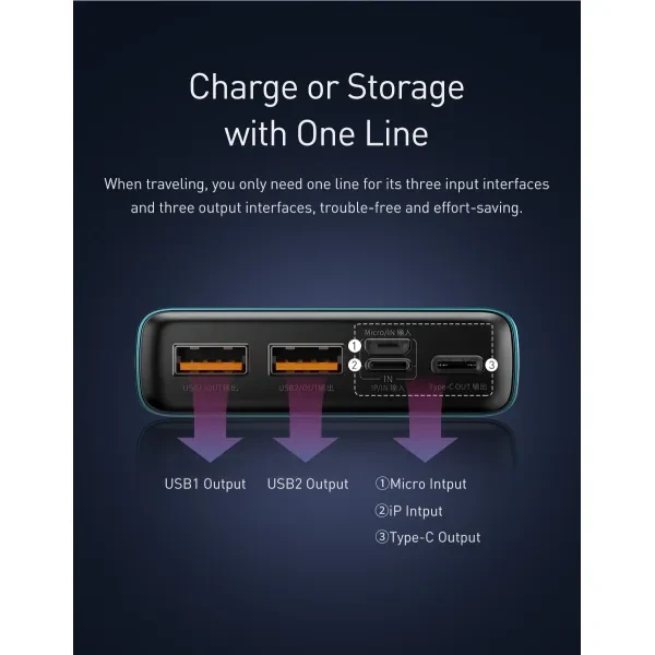 Power Bank Baseus Adaman Metal 20000 mAh 22.5W / Швидке заряджання / Портативний акумулятор