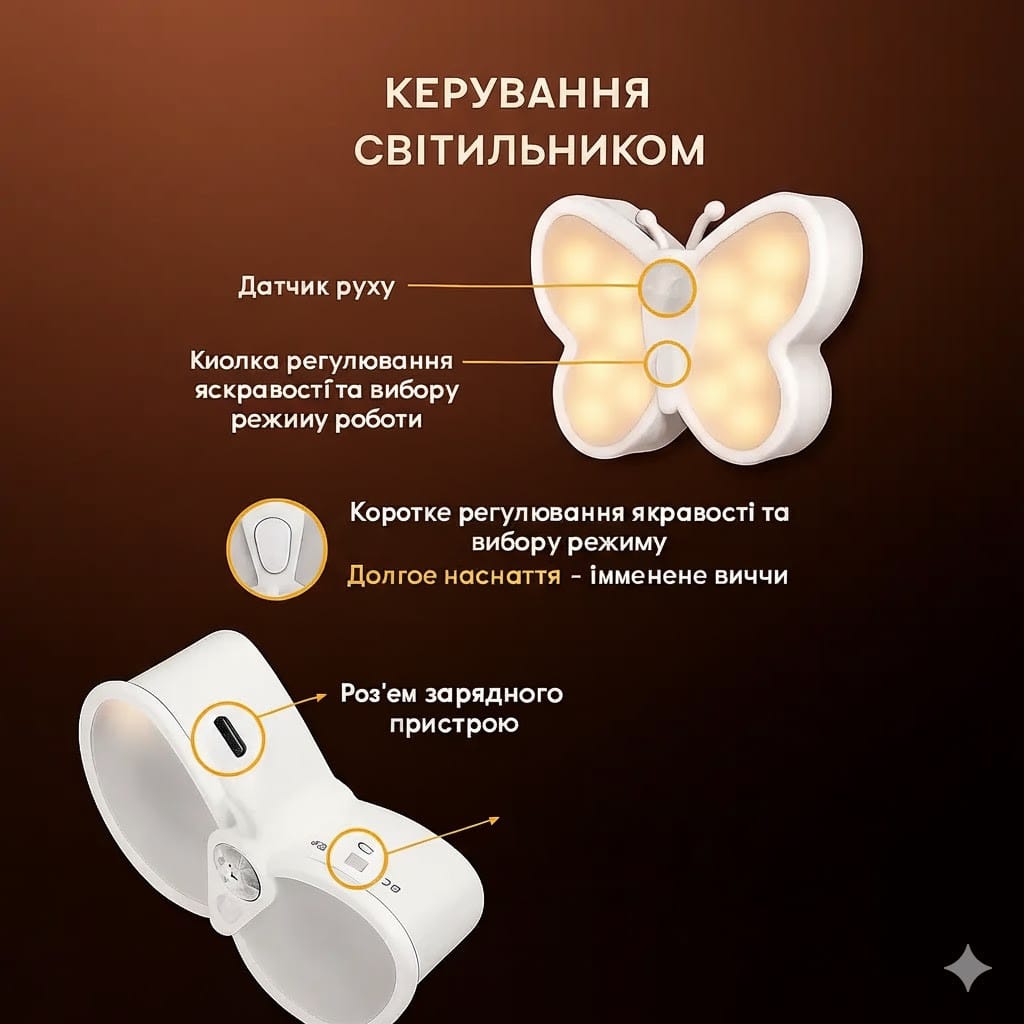 Світлодіодний світильник “Метелик” Настінний нічник із датчиком руху.