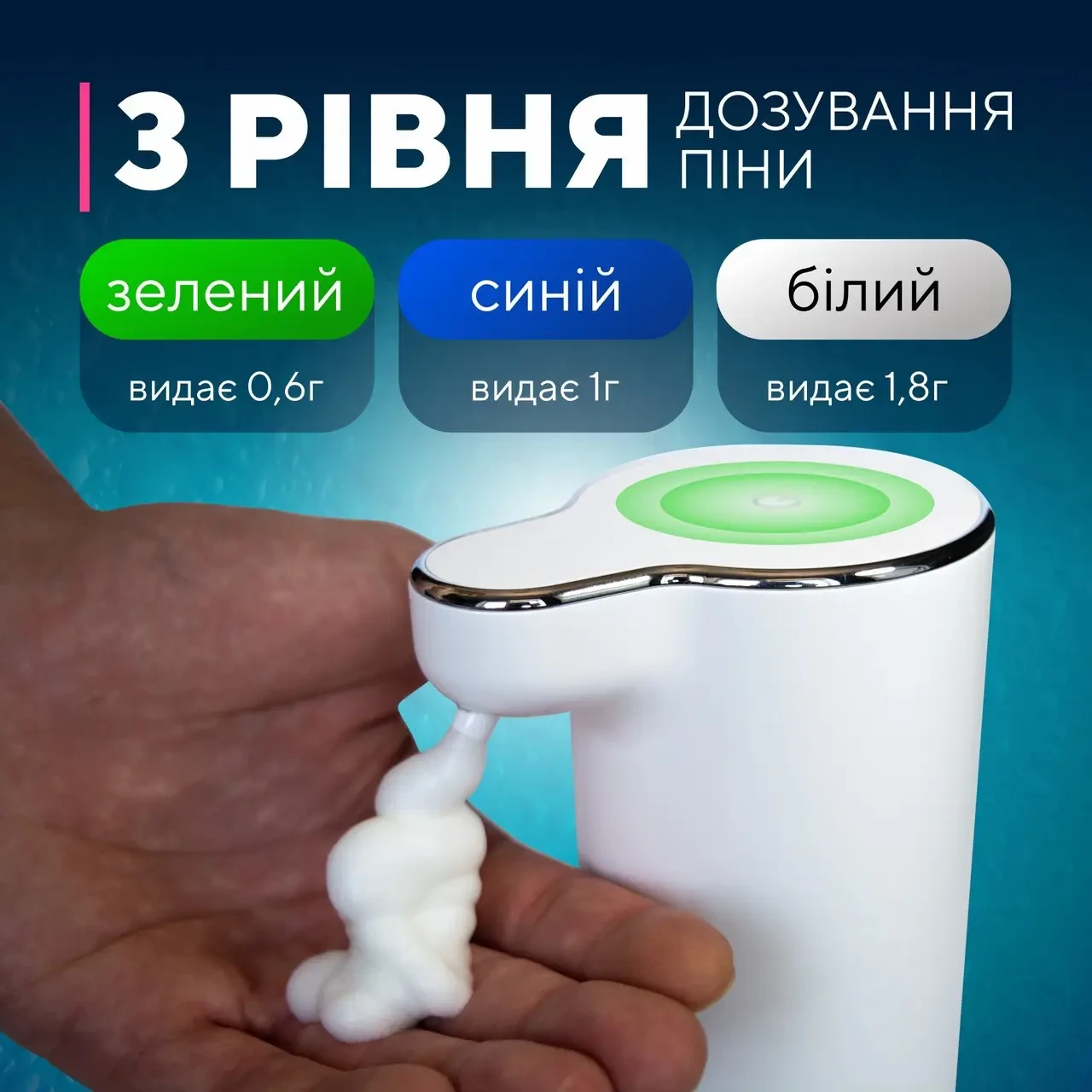 Автоматичний дозатор мила із сенсором 380 мл USB, білий LS-12