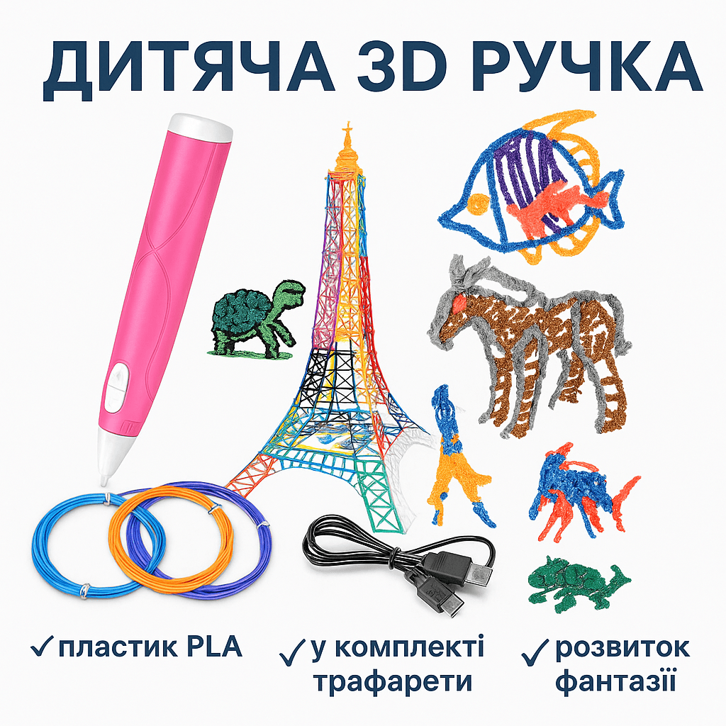 Дитяча 3D-ручка для малювання з екопластиком 3D-6-2 набір з трафаретами Бузковий Рожевий